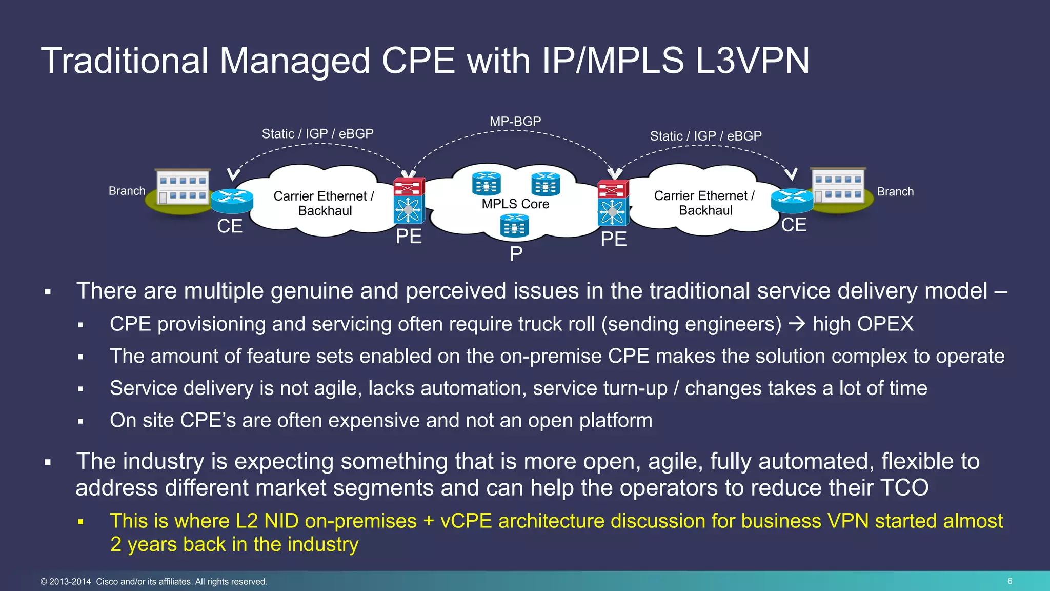 6© 2013-2014 Cisco and/or its affiliates. All rights reserved.
Traditional Managed CPE with IP/MPLS L3VPN
PE PE
P
CE CE
Carrier Ethernet /
Backhaul
Carrier Ethernet /
Backhaul
§  There are multiple genuine and perceived issues in the traditional service delivery model –
§  CPE provisioning and servicing often require truck roll (sending engineers) à high OPEX
§  The amount of feature sets enabled on the on-premise CPE makes the solution complex to operate
§  Service delivery is not agile, lacks automation, service turn-up / changes takes a lot of time
§  On site CPE’s are often expensive and not an open platform
§  The industry is expecting something that is more open, agile, fully automated, flexible to
address different market segments and can help the operators to reduce their TCO
§  This is where L2 NID on-premises + vCPE architecture discussion for business VPN started almost
2 years back in the industry
MP-BGP
Static / IGP / eBGPStatic / IGP / eBGP
MPLS Core
Branch Branch
 