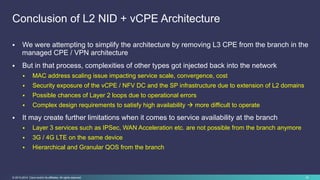 22© 2013-2014 Cisco and/or its affiliates. All rights reserved.
Conclusion of L2 NID + vCPE Architecture
§  We were attem...