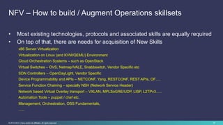 25© 2013-2014 Cisco and/or its affiliates. All rights reserved.
NFV – How to build / Augment Operations skillsets
•  Most ...
