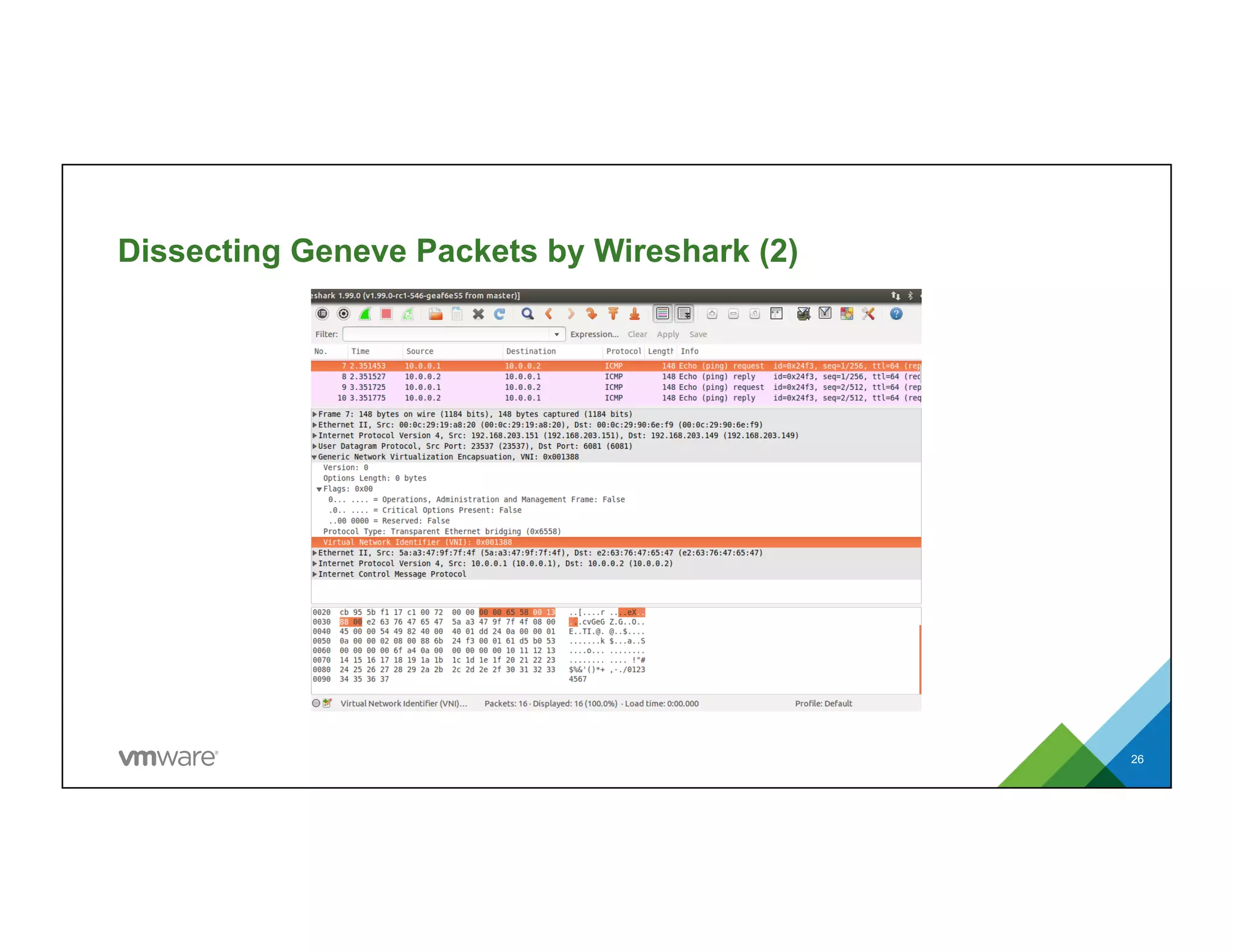 Dissecting Geneve Packets by Wireshark (2)
26
 