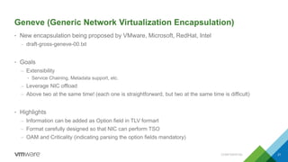 Geneve (Generic Network Virtualization Encapsulation)
• New encapsulation being proposed by VMware, Microsoft, RedHat, Intel
– draft-gross-geneve-00.txt
• Goals
– Extensibility
• Service Chaining, Metadata support, etc.
– Leverage NIC offload
– Above two at the same time! (each one is straightforward, but two at the same time is difficult)
• Highlights
– Information can be added as Option field in TLV formart
– Format carefully designed so that NIC can perform TSO
– OAM and Criticality (indicating parsing the option fields mandatory)
CONFIDENTIAL 21
 
