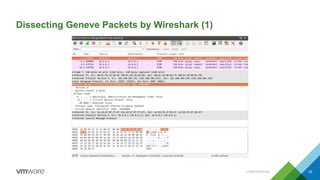 Dissecting Geneve Packets by Wireshark (1)
CONFIDENTIAL 25
 