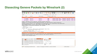 Dissecting Geneve Packets by Wireshark (2)
CONFIDENTIAL 26
 
