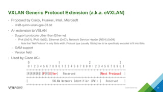 VXLAN Generic Protocol Extension (a.k.a. eVXLAN)
• Proposed by Cisco、Huawei、Intel、Microsoft
– draft-quinn-vxlan-gpe-03.txt
• An extension to VXLAN
– Support protocols other than Ethernet
• IPv4 (0x01), IPv6 (0x02), Ethernet (0x03), Network Service Header [NSH] (0x04)
– Note that “Net Protocol” is only 8bits width. Protocol type (usually 16bits) has to be specifically encoded to fit into 8bits.
– OAM support
– Version field
• Used by Cisco ACI
CONFIDENTIAL 33
0 1 2 3
0 1 2 3 4 5 6 7 8 9 0 1 2 3 4 5 6 7 8 9 0 1 2 3 4 5 6 7 8 9 0 1
+-+-+-+-+-+-+-+-+-+-+-+-+-+-+-+-+-+-+-+-+-+-+-+-+-+-+-+-+-+-+-+-+
|R|R|R|R|I|P|R|O|Ver| Reserved |Next Protocol |
+-+-+-+-+-+-+-+-+-+-+-+-+-+-+-+-+-+-+-+-+-+-+-+-+-+-+-+-+-+-+-+-+
| VXLAN Network Identifier (VNI) | Reserved |
+-+-+-+-+-+-+-+-+-+-+-+-+-+-+-+-+-+-+-+-+-+-+-+-+-+-+-+-+-+-+-+-+
 