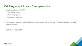 VXLAN-gpe as L2 over L3 encapsulation
• Mostly identical to VXLAN
– VNI length (24bits)
– Multipath property
– Hardware friendliness
• The biggest motivation of VXLAN-gpe is probably to allow Service Chaining by NSH (network
service header)
• No further extensibility
CONFIDENTIAL 34
 