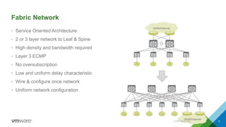 Fabric Network
• Service Oriented Architecture
• 2 or 3 layer network to Leaf & Spine
• High density and bandwidth required
• Layer 3 ECMP
• No oversubscription
• Low and uniform delay characteristic
• Wire & configure once network
• Uniform network configuration
WAN/Internet
WAN/Internet
CONFIDENTIAL 6
 
