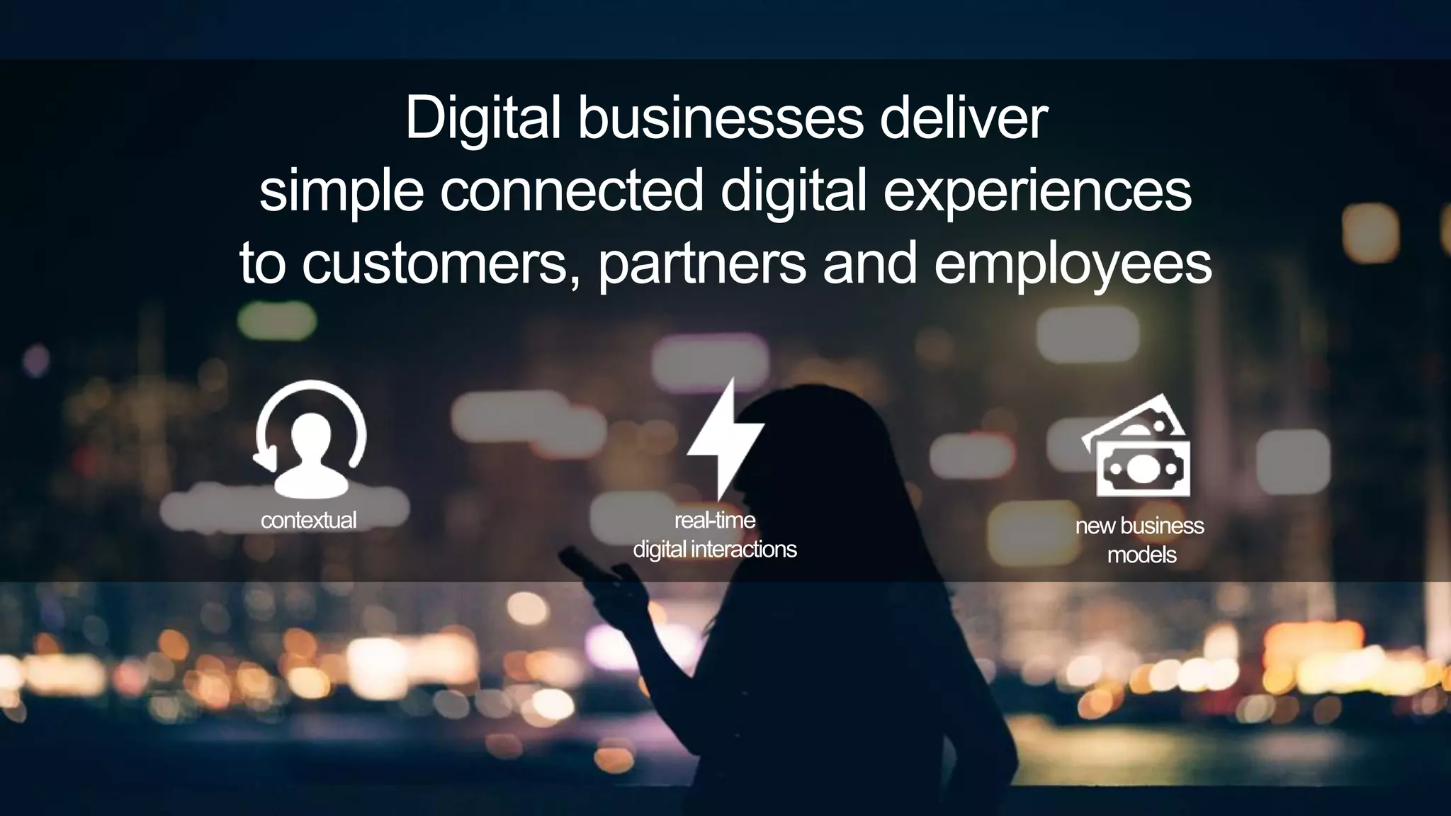 Digital businesses deliver
simple connected digital experiences
to customers, partners and employees
contextual real-time
digitalinteractions
newbusiness
models
 