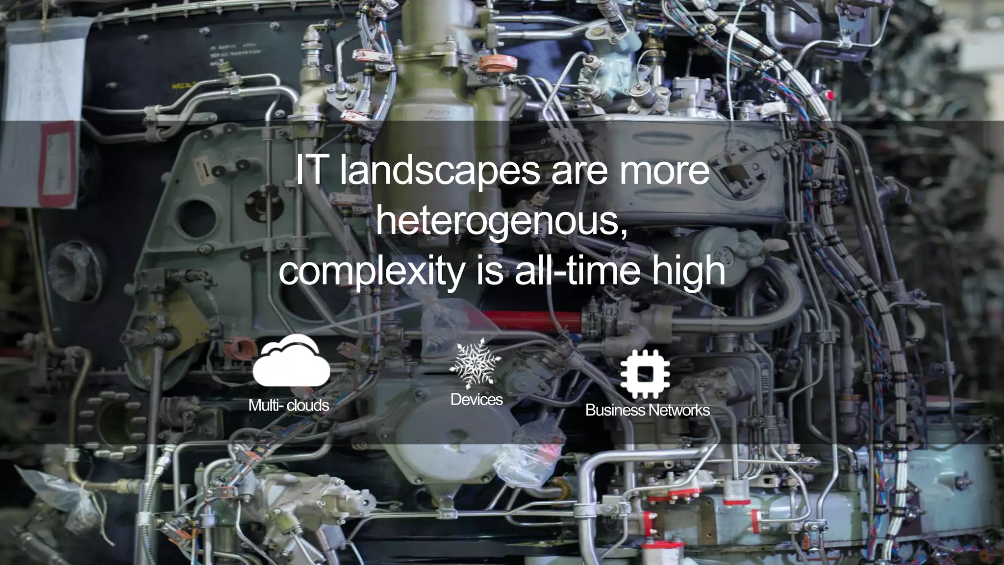 IT landscapes are more
heterogenous,
complexity is all-time high
Multi-clouds Devices
BusinessNetworks
 