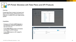 SAP Cloud Platform API Management Technical Brief | PPTX