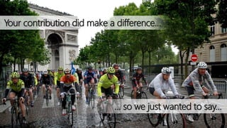 Your contribution did make a difference…
… so we just wanted to say…
 