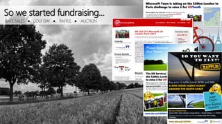 So we started fundraising...
BAKE SALES ● GOLF DAY ● RAFFLE ● AUCTION
 