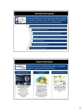 Project Management Key Components | PDF