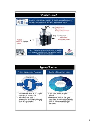 Project Management Key Components | PDF