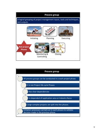 Project Management Key Components | PDF