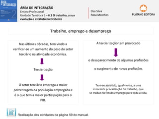 ÁREA DE INTEGRAÇÃO

Elsa Silva
Rosa Moinhos

Ensino Profissional
Unidade Temática 6 – 6.1 O trabalho, a sua
evolução e estatuto no Ocidente

Trabalho, emprego e desemprego
A terciarização tem provocado

Nas últimas décadas, tem vindo a
verificar-se um aumento do peso do setor
terciário na atividade económica.

o desaparecimento de algumas profissões
Terciarização

o surgimento de novas profissões

O setor terciário emprega a maior
percentagem da população empregada e
é o que tem a maior participação para o
PIB.

Tem-se assistido, igualmente, a uma
crescente precarização do trabalho, que
se traduz no fim do emprego para toda a vida.

Realização das atividades da página 59 do manual.

 