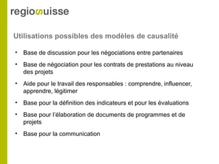Utilisations possibles des modèles de causalité
• Base de discussion pour les négociations entre partenaires
• Base de négociation pour les contrats de prestations au niveau
des projets
• Aide pour le travail des responsables : comprendre, influencer,
apprendre, légitimer
• Base pour la définition des indicateurs et pour les évaluations
• Base pour l’élaboration de documents de programmes et de
projets
• Base pour la communication
 