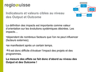 Indicateurs et valeurs cibles au niveau
des Output et Outcome
La définition des impacts est importante comme valeur
d‘orientation sur les évolutions systémiques désirées. Les
impacts…
•dépendent de nombreux facteurs que l’on ne peut influencer
(facteurs externes);
•se manifestent après un certain temps.
Il est donc difficile d‘évaluer l‘impact des projets et des
programmes.
La mesure des effets se fait donc d‘abord au niveau des
Output et des Outcome !
 