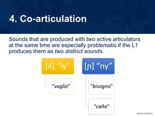 Teaching L2 Pronunciation: Tips, Tricks and Tools | PPTX