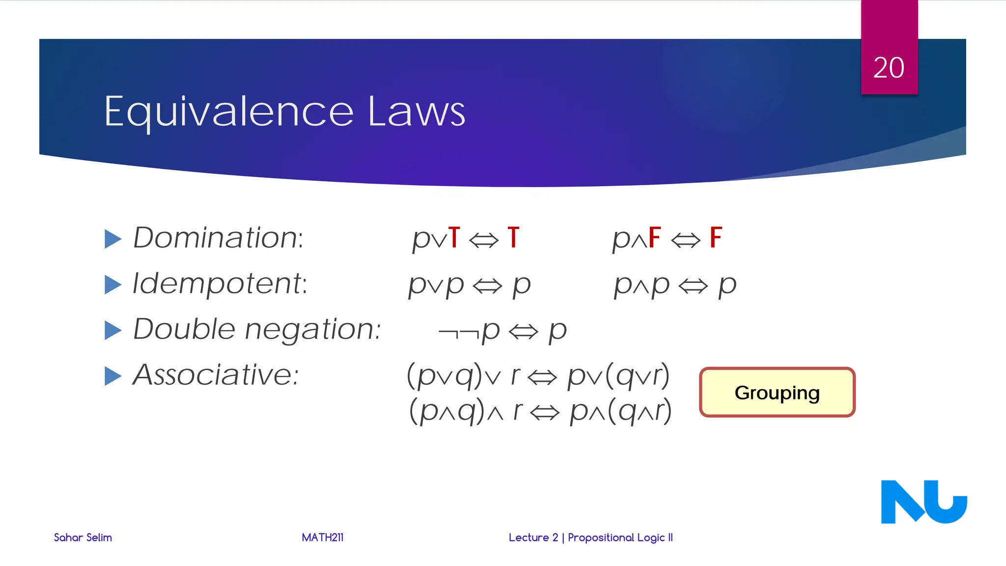 Equivalence Laws
 Domination: p∨T ⇔ T p∧F ⇔ F
 Idempotent: p∨p ⇔ p p∧p ⇔ p
 Double negation: ¬¬p ⇔ p
 Associative: (p∨q)∨ r ⇔ p∨(q∨r)
(p∧q)∧ r ⇔ p∧(q∧r)
Sahar Selim MATH211 Lecture 2 | Propositional Logic II
20
Grouping
 