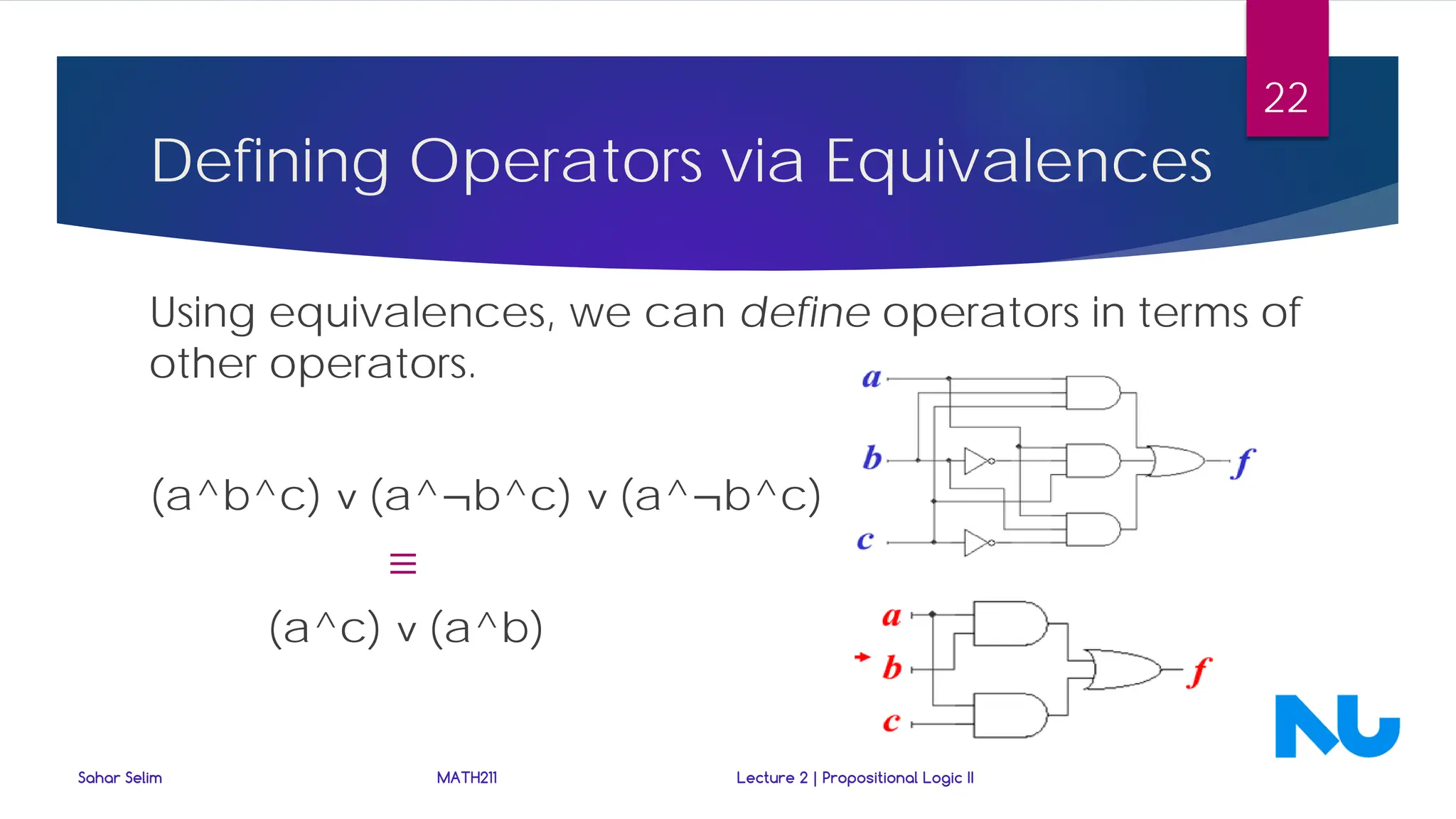 Defining Operators via Equivalences
Using equivalences, we can define operators in terms of
other operators.
(a^b^c) ˅ (a^¬b^c) ˅ (a^¬b^c)
≡
(a^c) ˅ (a^b)
Sahar Selim MATH211 Lecture 2 | Propositional Logic II
22
 