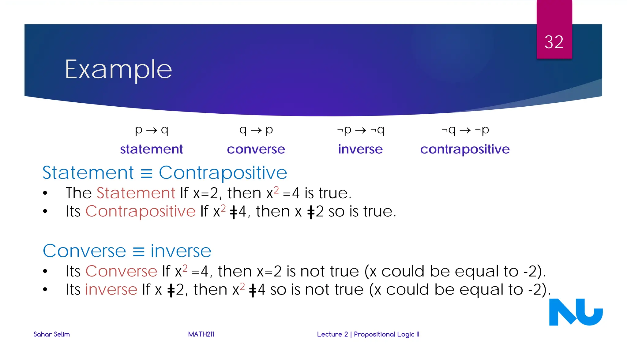 Statement ≡ Contrapositive
• The Statement If x=2, then x2 =4 is true.
• Its Contrapositive If x2 ǂ4, then x ǂ2 so is true.
Converse ≡ inverse
• Its Converse If x2 =4, then x=2 is not true (x could be equal to -2).
• Its inverse If x ǂ2, then x2 ǂ4 so is not true (x could be equal to -2).
p → q q → p ¬p → ¬q ¬q → ¬p
statement converse inverse contrapositive
Example
Sahar Selim MATH211 Lecture 2 | Propositional Logic II
32
 