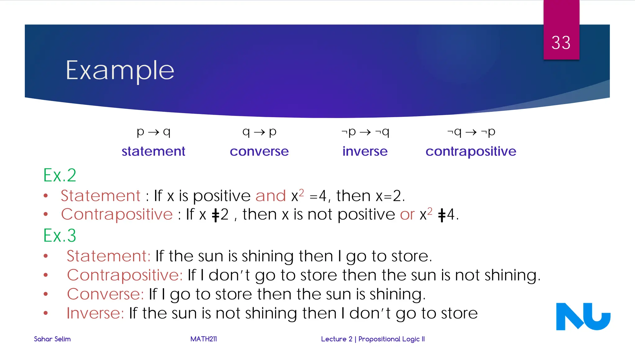 Ex.2
• Statement : If x is positive and x2 =4, then x=2.
• Contrapositive : If x ǂ2 , then x is not positive or x2 ǂ4.
Ex.3
• Statement: If the sun is shining then I go to store.
• Contrapositive: If I don’t go to store then the sun is not shining.
• Converse: If I go to store then the sun is shining.
• Inverse: If the sun is not shining then I don’t go to store
p → q q → p ¬p → ¬q ¬q → ¬p
statement converse inverse contrapositive
Example
Sahar Selim MATH211 Lecture 2 | Propositional Logic II
33
 