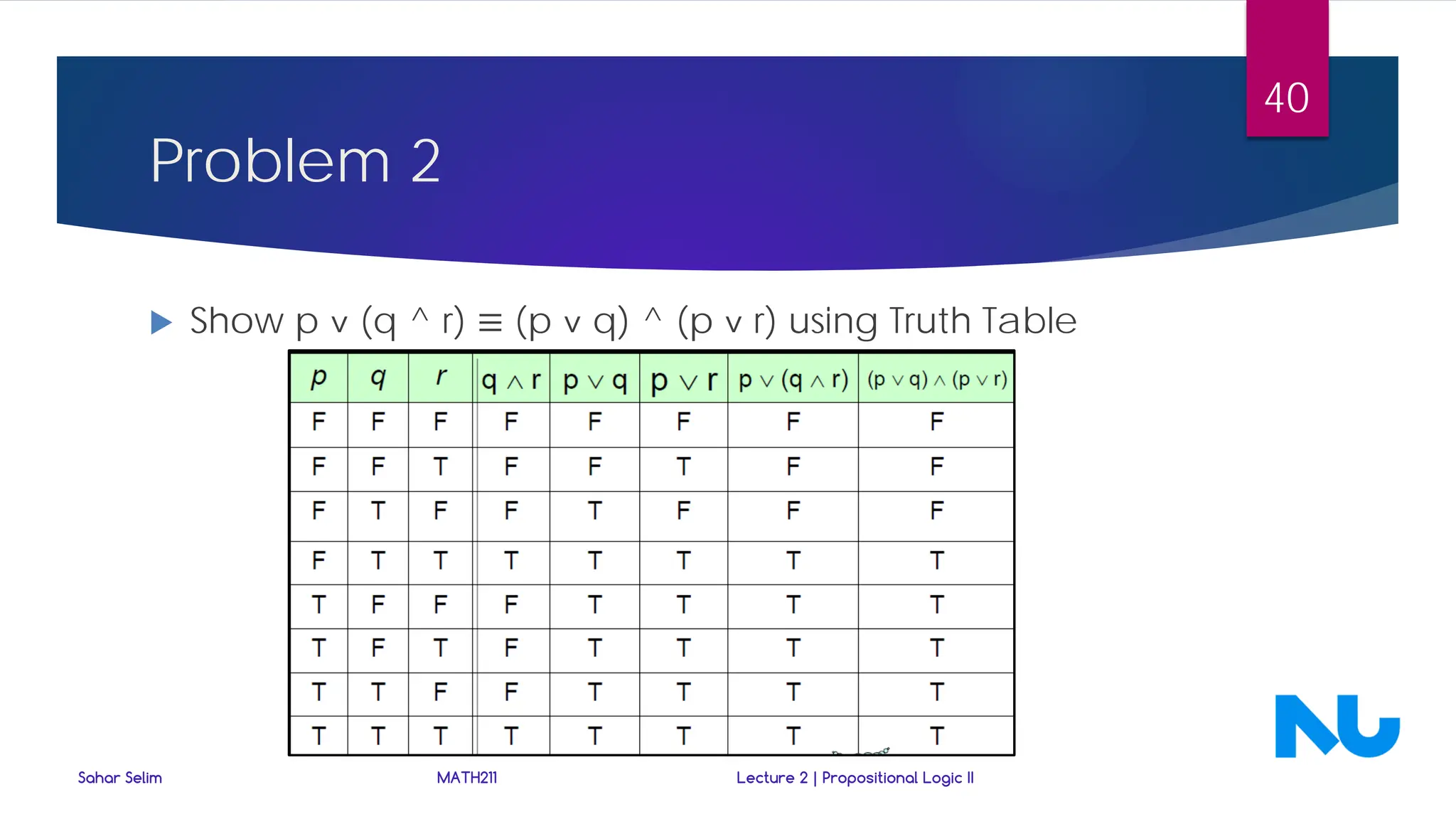Problem 2
 Show p ˅ (q ^ r) ≡ (p ˅ q) ^ (p ˅ r) using Truth Table
Sahar Selim MATH211 Lecture 2 | Propositional Logic II
40
 