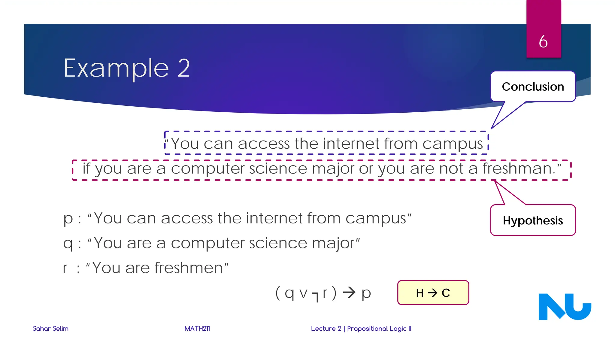 Example 2
“You can access the internet from campus
if you are a computer science major or you are not a freshman.”
p : “You can access the internet from campus”
q : “You are a computer science major”
r : “You are freshmen”
( q v ┐r )  p
Sahar Selim MATH211 Lecture 2 | Propositional Logic II
6
Hypothesis
Conclusion
H  C
 