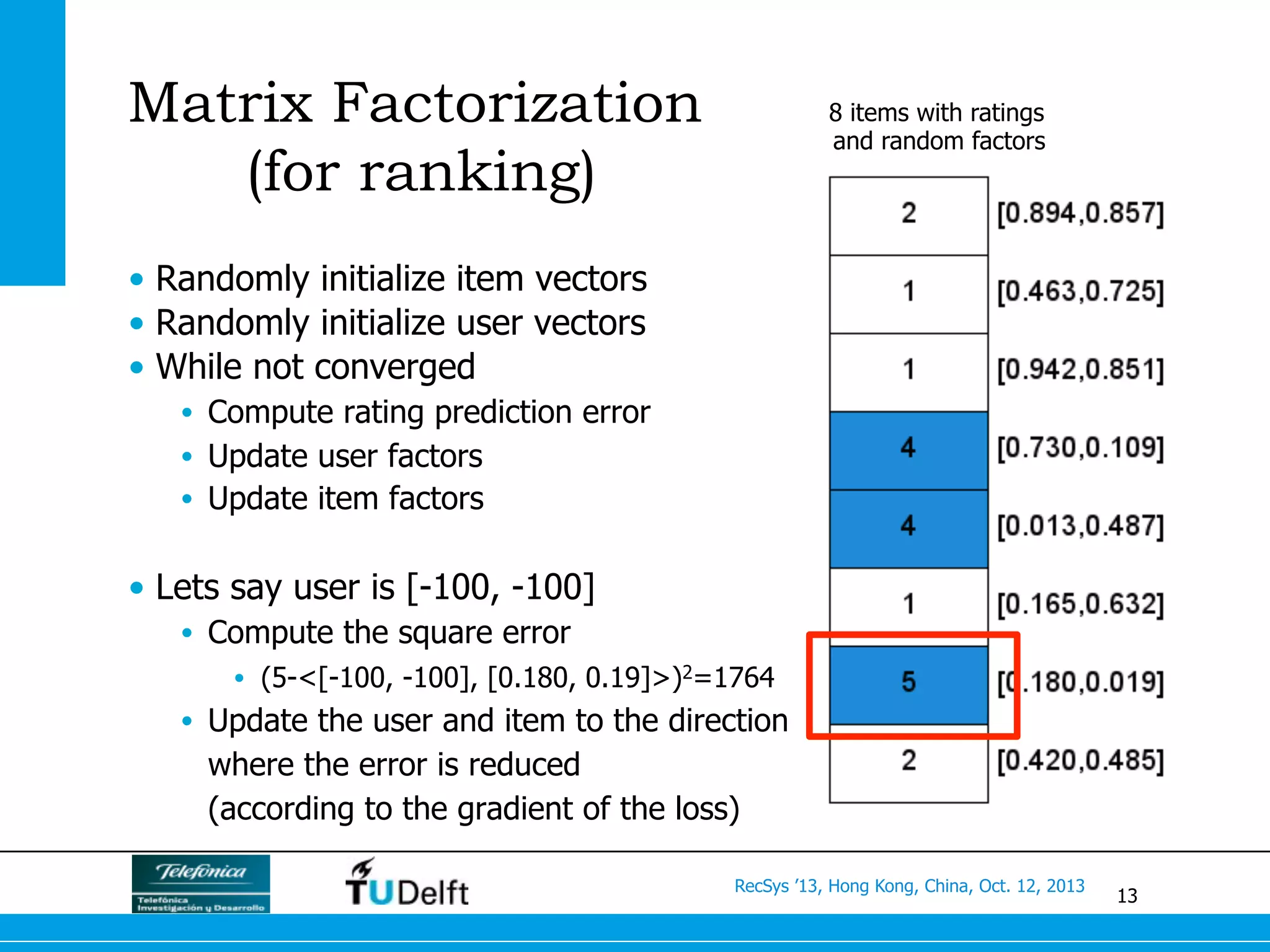 13
RecSys ’13, Hong Kong, China, Oct. 12, 2013
Matrix Factorization
(for ranking)
•  Randomly initialize item vectors
•  Randomly initialize user vectors
•  While not converged
•  Compute rating prediction error
•  Update user factors
•  Update item factors
•  Lets say user is [-100, -100]
•  Compute the square error
•  (5-<[-100, -100], [0.180, 0.19]>)2=1764
•  Update the user and item to the direction
where the error is reduced
(according to the gradient of the loss)
8 items with ratings
and random factors
 