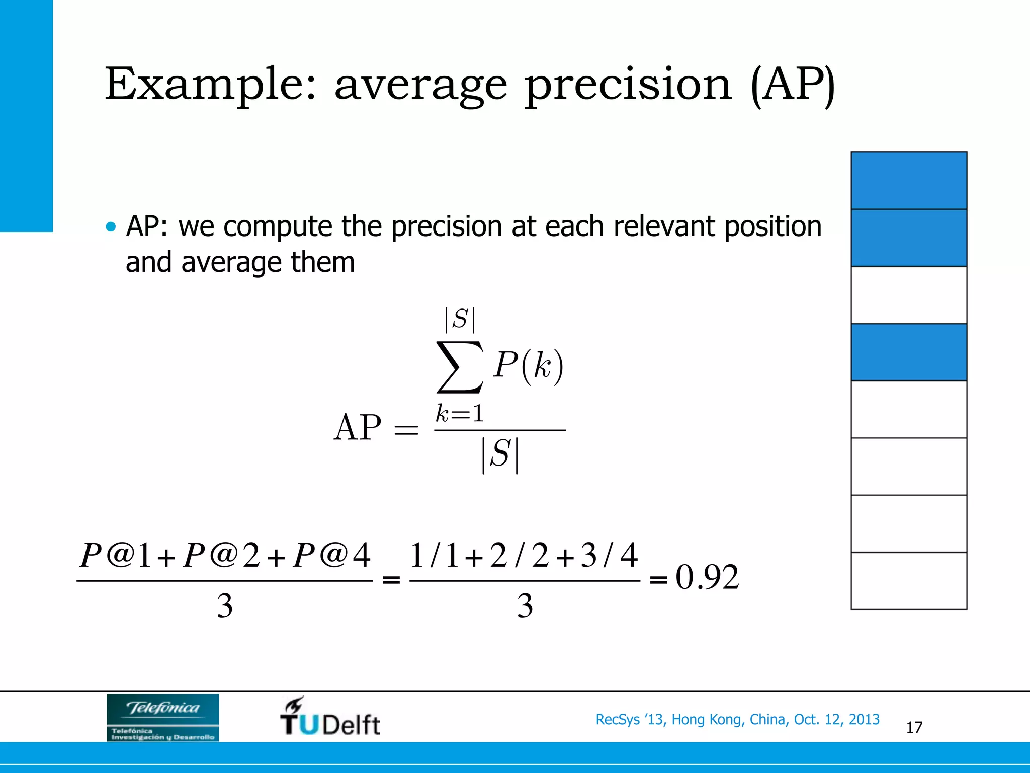 17
RecSys ’13, Hong Kong, China, Oct. 12, 2013
Example: average precision (AP)
AP =
|S|
X
k=1
P(k)
|S|
•  AP: we compute the precision at each relevant position
and average them
P@1+ P@2 + P@4
3
=
1/1+ 2 / 2 +3/ 4
3
= 0.92
 