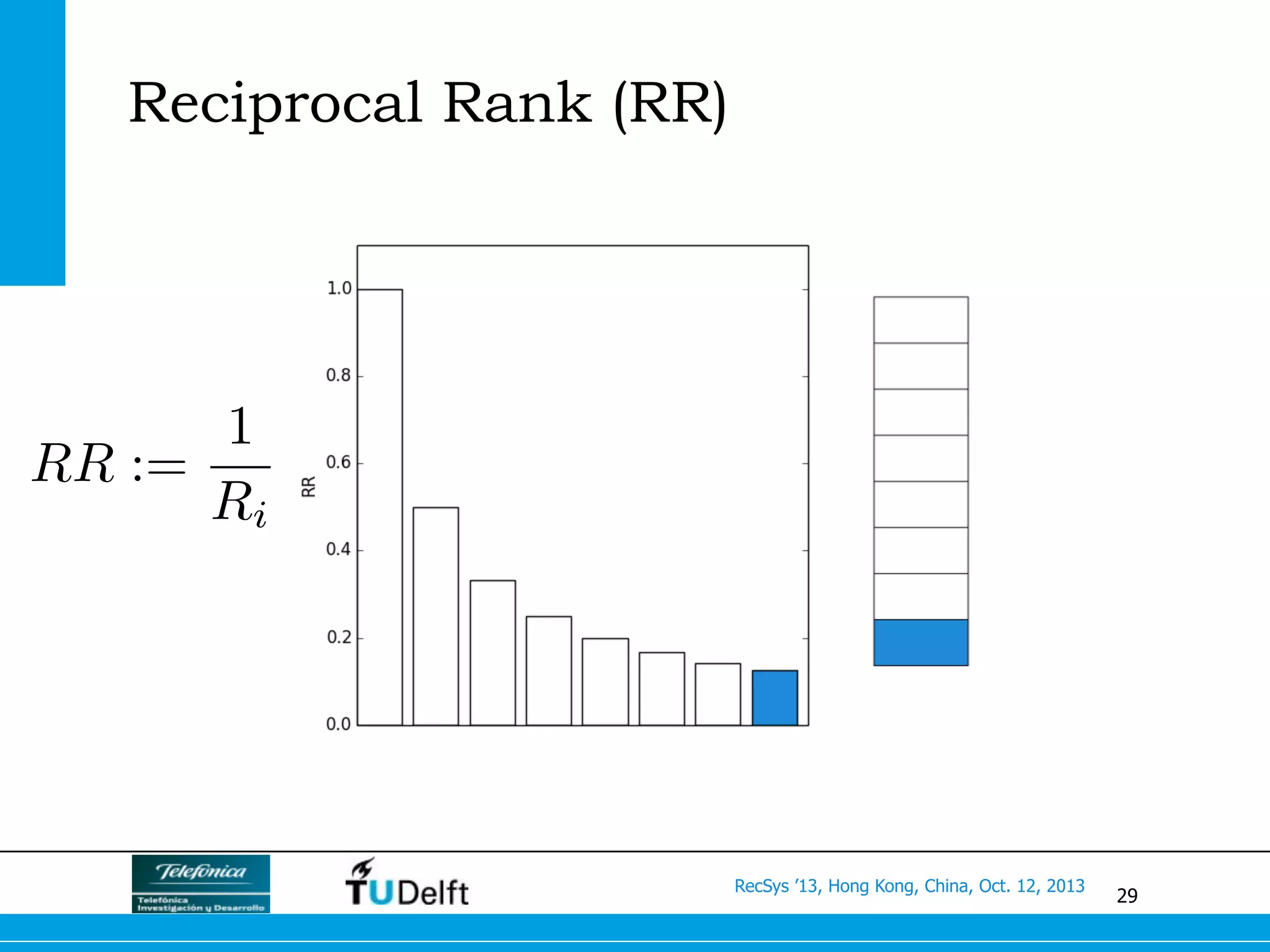 29
RecSys ’13, Hong Kong, China, Oct. 12, 2013
Reciprocal Rank (RR)
RR :=
1
Ri
 