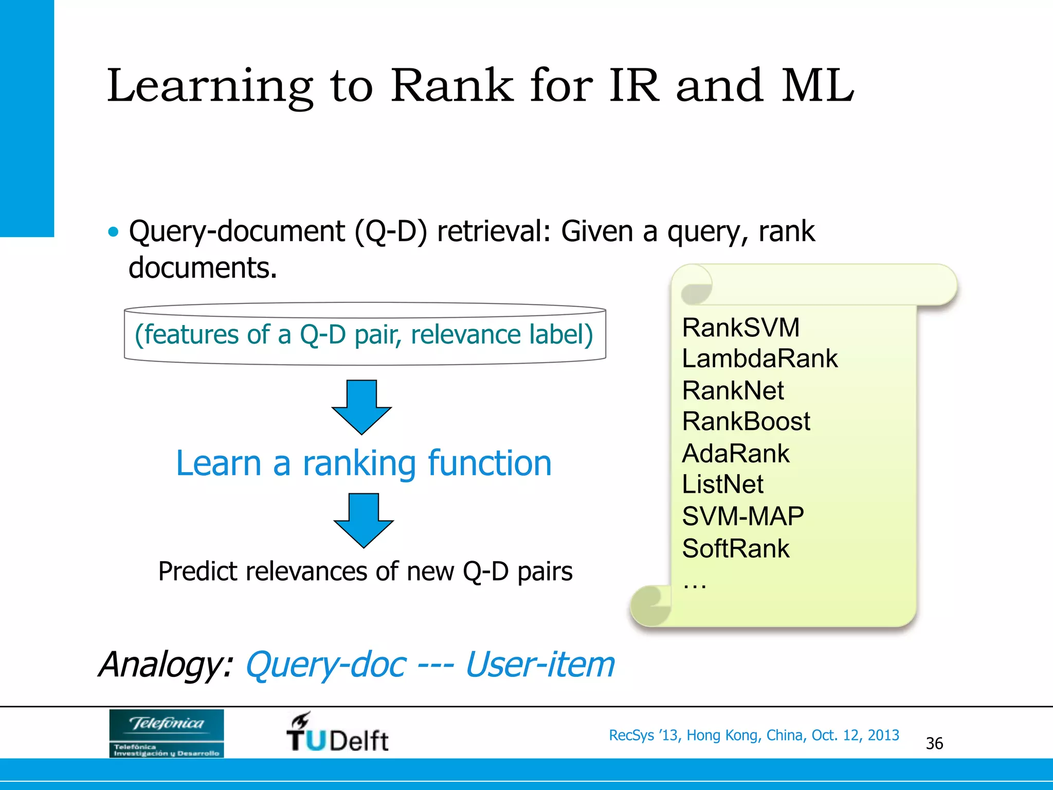 36
RecSys ’13, Hong Kong, China, Oct. 12, 2013
Learning to Rank for IR and ML
•  Query-document (Q-D) retrieval: Given a query, rank
documents.
(features of a Q-D pair, relevance label)
Learn a ranking function
Predict relevances of new Q-D pairs
RankSVM
LambdaRank
RankNet
RankBoost
AdaRank
ListNet
SVM-MAP
SoftRank
…
Analogy: Query-doc --- User-item
 