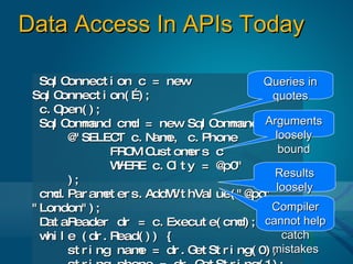 Data Access In APIs Today

   Sql C onnect i on c = new                Queries in
 Sql C onnect i on( …) ;                      quotes
   c. Open( ) ;
   Sql C m
         om and cm = new Sql C m
                      d              om and( Arguments
         @ SELEC c. N e, c. Phone
          "         T      am                  loosely
                  FR M C
                     O ust om s cer             bound
                  W ER c. C t y = @
                    H E        i      p0"
                                               Results
         );
                                               loosely
   cm Par am er s. AddW t hVal ue( " @po" ,
      d.         et            i
                                                typed
                                              Compiler
 " London" ) ;
    at eader dr = c. Execut e( cm ; cannot help
   D aR                                 d)
   w l e ( dr . R
    hi              ead( ) ) {                   catch
         st r i ng nam = dr . G St r i ng( 0) mistakes
                       e          et          ;
 