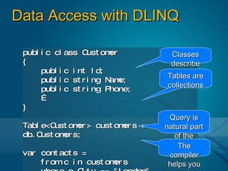 Object Relational Mapping with LINQ To SQL | PPT