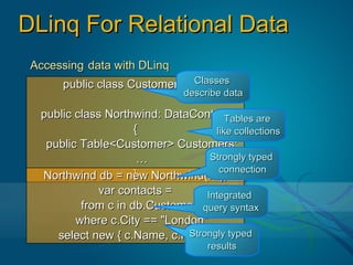 DLinq For Relational Data
 Accessing data with DLinq
                              Classes
      public class Customer { … }
                               describe data

  public class Northwind: DataContext  Tables are
                     {              like collections
   public Table<Customer> Customers;
                      …            Strongly typed
  Northwind db = new } Northwind(…connection
                                     );
             var contacts =       Integrated
          from c in db.Customersquery syntax
         where c.City == "London"
     select new { c.Name, c.Phone }; typed
                              Strongly
                                    results
 