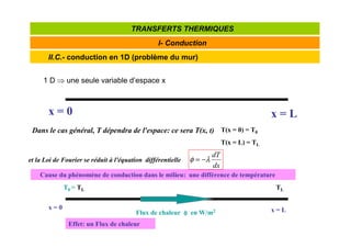 II.C.- conduction en 1D (problème du mur)
I- Conduction
TRANSFERTS THERMIQUES
x = 0 x = L
T(x = 0) = T0
T(x = L) = TL
Dans le cas général, T dépendra de l'espace: ce sera T(x, t)
et la Loi de Fourier se réduit à l'équation différentielle
1 D ⇒ une seule variable d’espace x
Flux de chaleur φ
φ
φ
φ en W/m2
x = 0 x = L
T0  TL TL
Cause du phénomène de conduction dans le milieu: une différence de température
Effet: un Flux de chaleur
dx
dT
λ
φ −
=
 