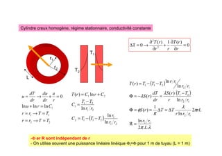 Cylindre creux homogène, régime stationnaire, conductivité constante
0
)
(
1
)
(
0
T 2
2
=
∂
∂
+
∂
∂
→
=
∆
r
r
T
r
r
r
T
2
2
1
1
1
ln
ln
ln
0
T
T
r
r
T
T
r
r
C
r
u
r
u
dr
du
dr
dT
u
=
→
=
=
→
=
=
+
=
+
→
=
( )
2
1
1
2
1
1
2
2
1
2
1
1
2
1
ln
ln
ln
ln
)
(
r
r
r
T
T
T
C
r
r
T
T
C
C
r
C
r
T
−
−
=
−
=
+
=
( )
( )
λ
π
π
λ
φ
λ
λ
.
.
2
ln
R
2
ln
1
)
(
ln
)
(
)
(
ln
ln
)
(
1
2
1
2
1
2
2
1
1
2
1
2
1
1
L
r
r
rL
r
r
r
T
T
R
r
S
r
r
T
T
r
r
S
dr
dT
r
S
r
r
r
r
T
T
T
r
T
=
∆
=
∆
=
=
Φ
−
=
−
=
Φ
−
−
=
r1
r2
T1
T2
-Φ
Φ
Φ
Φ er R sont indépendant de r
- On utilise souvent une puissance linéaire linéique Φl=Φ pour 1 m de tuyau (L = 1 m)
L
 