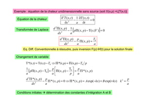 0
)
,
(
1
)
,
(
2
2
=
∂
∂
−
∂
∂
t
t
x
T
a
x
t
x
T
Exemple : équation de la chaleur unidimensionnelle sans source (soit Π(x,p) =L[T(x,t)]
[ ] 0
)
0
,
(
T
)
,
(
1
)
,
(
2
2
=
−
Π
−
Π +
x
p
x
p
a
dx
p
x
d
a
T
p
x
a
p
dx
p
x
d 0
2
2
)
,
(
)
,
(
=
Π
−
Π
Eq. Diff. Conventionnelle à résoudre, puis inversion F(p)f(t) pour la solution finale
[ ]
a
p
k
kx
B
kx
A
p
x
p
x
a
p
dx
p
x
d
p
x
a
p
p
p
x
a
p
p
x
p
a
p
T
(x,p)
*(x,p)
T
(x,t)
*(x,t)
=
+
+
−
=
Π
⇒
=
Π
−
Π
Π
=






−
Π
=
−
Π
−
Π
=
Π
⇒
−
=
2
2
2
0
0
0
0
)
exp(
)
exp(
)
,
(
*
0
)
,
(
*
)
,
(
*
)
,
(
*
T
)
,
(
T
)
,
(
1
T
T
Équation de la chaleur
Transformée de Laplace
Changement de variable
Conditions initiales  détermination des constantes d’intégration A et B
 