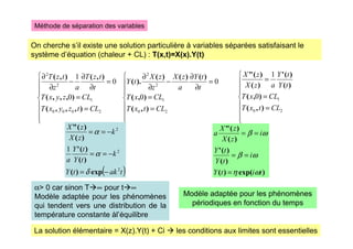 Méthode de séparation des variables
On cherche s’il existe une solution particulière à variables séparées satisfaisant le
système d’équation (chaleur + CL) : T(x,t)=X(x).Y(t)









=
=
=
∂
∂
−
∂
∂
2
0
0
0
1
2
2
0
0
1
CL
t
z
y
x
T
CL
z
y
x
T
t
t
z
T
a
z
t
z
T
)
,
,
,
(
)
,
,
,
(
)
,
(
)
,
(









=
=
=
∂
∂
−
∂
∂
2
0
1
2
2
0
0
CL
t
x
T
CL
x
T
t
t
Y
a
z
X
z
z
X
t
Y
)
,
(
)
,
(
)
(
)
(
)
(
).
(









=
=
=
2
0
1
0
1
CL
t
x
T
CL
x
T
t
Y
t
Y
a
z
X
z
X
)
,
(
)
,
(
)
(
)
(
'
)
(
)
(

( )
t
ak
t
Y
k
t
Y
t
Y
a
k
z
X
z
X
2
2
2
1
−
=
−
=
=
−
=
=
exp
)
(
)
(
)
(
'
)
(
)
(

δ
α
α
)
exp(
)
(
)
(
)
(
'
)
(
)
(

t
i
t
Y
i
t
Y
t
Y
i
z
X
z
X
a
ω
η
ω
β
ω
β
=
=
=
=
=
α 0 car sinon T∞ pour t∞
Modèle adaptée pour les phénomènes
qui tendent vers une distribution de la
température constante àl’équilibre
Modèle adaptée pour les phénomènes
périodiques en fonction du temps
La solution élémentaire = X(z).Y(t) + Ci  les conditions aux limites sont essentielles
 
