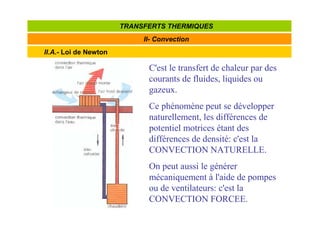 II.A.- Loi de Newton
II- Convection
TRANSFERTS THERMIQUES
C'est le transfert de chaleur par des
courants de fluides, liquides ou
gazeux.
Ce phénomène peut se développer
naturellement, les différences de
potentiel motrices étant des
différences de densité: c'est la
CONVECTION NATURELLE.
On peut aussi le générer
mécaniquement à l'aide de pompes
ou de ventilateurs: c'est la
CONVECTION FORCEE.
 