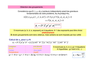 Obtention des groupements
Considérons que D, λ, µ, et ρ (vecteurs indépendants soient les grandeurs
fondamentales de notre problème, 8xi-4xi(indep)=4αi
( ) ( )
( ) 0
,
,
,
0
,
,
,
,
,
,
,
,
,
,
4
3
2
1
4
3
2
1
=
⇒
=
=
∆
∞
π
π
π
π
π
π
π
π
ρ
µ
λ
ρ
µ
λ
F
F
D
T
h
C
U
D
G d
e
b
a
5 inconnues (a, b, d, e, exposanti) et 4 équations  1 des exposants peut être choisi
arbitrairement
 divers groupements sont donc obtenus, mais certains se sont imposés par leur utilité
Longueur : a+b-3d-e=0
Masse : b+d+e+g=0
Temps : -3b-e-3g=0
Température : -b-g=0
5 inconnues (a, b, d, e, g) / 4 équations
 Hypothèse : g=1soit h=h(…)
i
exposant
i
e
d
b
a
i D α
µ
ρ
λ
π .
=
g = 1  b = -g = -1  e = -3b-3g = 0  d = -b-e-g = 0  a = -b+3d+e=1
λ
π
hD
=
= Nu
1
Calcul de π
π
π
π1 pour α
α
α
α1=h
g
e
d
b
a
g
e
d
b
a
MT
MT
L
M
L
LMT
L
h
D ]
[
]
[
]
[
]
[
]
[
. 1
3
1
1
3
1
3
1
−
−
−
−
−
−
−
=
= θ
θ
µ
ρ
λ
π
 
