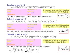 ( ) ( )
∞
∞
∞ −








=
−
= T
T
U
C
T
T
D
P
P
2
3
2
2
4 .
Re
Pr
µ
λρ
π
µ
ρ
π
D
U∞
=
= Re
2
λ
µ
π
C
=
= Pr
3
( )
∞
∞
−
=
T
T
C
U
P
2
Ec
Longueur : a+b-3d-e+c = 0
Masse : b+d+e = 0
Temps : -3b-e-c = 0
Température : -b = 0
5 inconnues (a, b, c, d, e) / 4 équations
 Hypothèse : c=1 soit U∞=U∞(…)
c = 1  b = 0  e = -3b-c = -1  d = -b-e = 1  a = -b+3d+e-c = 1
Calcul de π
π
π
π2 pour α
α
α
α2 = U∞
∞
∞
∞
c
e
d
b
a
c
e
d
b
a
LT
MT
L
M
L
LMT
L
U
D ]
[
]
[
]
[
]
[
]
[
. 1
1
1
3
1
3
2
−
−
−
−
−
−
∞ =
= θ
µ
ρ
λ
π
Longueur : a+b-3d-e+2f = 0
Masse : b+d+e = 0
Temps : -3b-e-2f = 0
Température : -b-f = 0
5 inconnues (a, b, d, e, f) / 4 équations
 Hypothèse : f=1 soit C=C(…)
f = 1  b = -f = -1  e = -3b-2f = 1  d = -b-e = 0  a =-b+3d+e-2f=0
Calcul de π
π
π
π3 pour α
α
α
α3 = C
f
e
d
b
a
f
e
d
b
a
T
L
MT
L
M
L
LMT
L
C
D ]
[
]
[
]
[
]
[
]
[
. 1
2
2
1
1
3
1
3
3
−
−
−
−
−
−
−
=
= θ
θ
µ
ρ
λ
π
Longueur : a+b-3d-e = 0
Masse : b+d+e = 0
Temps : -3b-e = 0
Température : -b+i = 0
5 inconnues (a, b, d, e, i) / 4 équations
 Hypothèse : i=1 soit C=C(…)
i = 1  b = i = 1  e = -3b = -3  d = -b-e = 2  a =-b+3d+e = 2
Calcul de π
π
π
π4 pour α
α
α
α4 = TP-T∞
∞
∞
∞
( ) i
e
d
b
a
i
P
e
d
b
a
MT
L
M
L
LMT
L
T
T
D ]
[
]
[
]
[
]
[
]
[
. 1
1
3
1
3
4 θ
θ
µ
ρ
λ
π −
−
−
−
−
∞ =
−
=
 