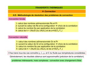 II.E.- Méthodologie de résolution des problèmes de convection
II- Convection
TRANSFERTS THERMIQUES
Convection forcée
Convection naturelle
1- calcul des nombres adimensionnés Re et Pr
2- suivant la valeur de Re et la configuration  choix de la corrélation
3- calcul du nombre Nu par application de la corrélation
4- calcul de h = λNu/D (ou λNu/L) et de φ=hS(TP-T∞)
1- calcul des nombres adimensionnels Gr et Pr
2- suivant la valeur de Gr et la configuration  choix de la corrélation
3- calcul du nombre Nu par application de la corrélation
4- calcul de h = λNu/D (ou λNu/L) et de φ=hS(TP-T∞)
Généralement, les résultats obtenus sont approximatifs (précision de la corrélation)
problèmes intéressants, mais complexes : convection avec changement d'état
Il faut dans tous les cas connaître ρ, λ, µ, et C du fluide aux températures considérées
 