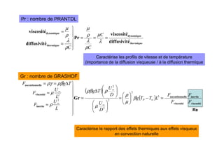 Pr : nombre de PRANTDL
thermique
dynamique
thermique
dynamique
é
diffusivit
viscosité
Pr
é
diffusivit
viscosité
=
=
=







=
=
λ
µ
ρ
λ
ρ
µ
ρ
λ
ρ
µ
C
C
C
Caractérise les profils de vitesse et de température
(importance de la diffusion visqueuse / à la diffusion thermique
Gr : nombre de GRASHOF
Caractérise le rapport des effets thermiques aux effets visqueux
en convection naturelle
( )
( )
viscosité
viscosité
inertie
elle
ascentionn
inertie
viscosité
elle
ascentionn
Gr
F
F
F
F
L
T
T
g
D
U
D
U
T
g
L
U
F
L
U
F
T
g
F
P
.
.
3
2
2
2
2
2
2
=
−








=
















∆
=









≈
≈
∆
=
=
∞
∞
∞
∞
∞
β
µ
ρ
µ
ρ
ρβ
ρ
µ
ρβ
ργ
Re
 