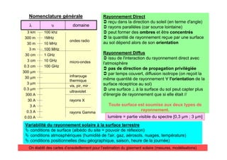 0.03 A
0.3 A
3 A
30 A
300 A
0.3 µm
3 µm
30 µm
300 µm
0.3 cm
3 cm
30 cm
3 m
30 m
300 m
3 km
100 GHz
10 GHz
1 GHz
100 MHz
10 MHz
1MHz
100 khz
ondes radio
micro-ondes
infrarouge
thermique
ultraviolet
rayons X
rayons Gamma
vis, pir, mir
Nomenclature générale
domaine
υ
λ
Rayonnement Direct
 reçu dans la direction du soleil (en terme d'angle)
 rayons parallèles (car source lointaine)
 peut former des ombres et être concentrés
 la quantité de rayonnement reçue par une surface
au sol dépend alors de son orientation
Rayonnement Diffus
 issu de l'interaction du rayonnement direct avec
l'atmosphère
 pas de direction de propagation privilégiée
 par temps couvert, diffusion isotrope (on reçoit la
même quantité de rayonnement ∀
∀
∀
∀ l'orientation de la
surface réceptrice au sol)
 une surface ⊥ à la surface du sol peut capter plus
d'énergie de rayonnement que si elle était //
Toute surface est soumise aux deux types de
rayonnement.
Variabilité du rayonnement solaire à la surface terrestre
 conditions de surface (albédo du site = pouvoir de réflexion)
 conditions atmosphériques (humidité de l'air, gaz, aérosols, nuages, température)
 conditions positionnelles (lieu géographique, saison, heure de la journée)
On établit des cartes d’ensoleillement pour l’estimation du gisement solaire (mesures, modélisations)
lumière = partie visible du spectre [0,3 µm ; 3 µm]
 
