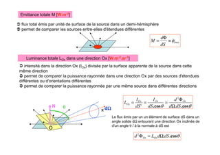 Emittance totale M [W.m-2]
 flux total émis par unité de surface de la source dans un demi-hémisphère
 permet de comparer les sources entre-elles d'étendues différentes
émis
dS
d
M φ
≡
Φ
=
Luminance totale LOx dans une direction Ox [W.m-2.sr-1]
 intensité dans la direction Ox (IOx) divisée par la surface apparente de la source dans cette
même direction
 permet de comparer la puissance rayonnée dans une direction Ox par des sources d'étendues
différentes ou d'orientations différentes
 permet de comparer la puissance rayonnée par une même source dans différentes directions
θ
θ .cos
.cos dS
d
d
dS
I
dS
I
L Ox
Ox
Ox
Ox
.
'
2
Ω
Φ
=
=
=
O
x
N θ
θ
θ
θ dΩ
Ω
Ω
Ω
Le flux émis par un un élément de surface dS dans un
angle solide dΩ entourant une direction Ox inclinée de
d'un angle θ / à la normale à dS est
θ
.cos
dS
d
L
d Ox
Ox .
2
Ω
=
Φ
 