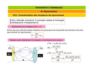 III.D.- Caractérisation des récepteurs de rayonnement
III- Rayonnement
TRANSFERTS THERMIQUES
Éclairement d'un récepteur E [W.m-2]
 flux reçu par unité de surface réceptrice en provenance de l'ensemble des directions d'où elle
peut recevoir du rayonnement
 flux, intensité, luminance  concepts valides et inchangés
 émittance M  éclairement E
reçu
φ
dS
dΦ
E ≡
=
2
2
2
1
1
2
2
2
2
1
1
2
2
2
2
2
2
2
cos
cos
cos
cos
θ
.
dS
D
θ
.
dS
L
Φ
d
D
θ
.
dS
dΩ
θ
.
.dS
dΩ
L
Φ
d
=
=
=
Relation entre éclairement du récepteur et luminance de la source
θ
θ
θ
θ2
dS2 dS1
θ
θ
θ
θ1
dΩ2
dΩ
Ω
Ω
Ω1
D 2
2
1
2
2
1
2 cos
cos
D
θ
θ
dS
L
dS
dΦ
E =
=
 