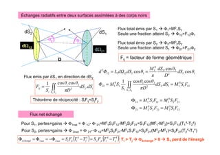 Échanges radiatifs entre deux surfaces assimilées à des corps noirs
12
1
0
1
1
2
2
2
1
1
1
0
1
12
1
1
2
2
2
0
1
1
1
12
1
12
2
2
1
cos
cos
1
cos
cos
cos
F
S
M
.dS
dS
πD
θ
θ
S
S
M
Φ
θ
.
dS
D
θ
.
dS
π
M
θ
.
dS
dΩ
L
Φ
d
,S
S
=
=
=
=
∫∫
θ
θ
θ
θ2
dS2 dS1
θ
θ
θ
θ1
dΩ21
dΩ
Ω
Ω
Ω12
D
Flux émis par dS1 en direction de dS2
Flux total émis par S1  Φ1=M0
1S1
Seule une fraction atteint S2  Φ12=F12Φ1
Flux total émis par S2  Φ2=M0
2S2
Seule une fraction atteint S1  Φ21=F21Φ2
Fij = facteur de forme géométrique
i
j
,S
S
j
i
i
ij .dS
dS
πD
θ
θ
S
F
j
i
∫∫
= 2
cos
cos
1
12
1
0
2
21
2
0
2
21
21
2
0
1
12
1
0
1
12
F
S
M
F
S
M
F
S
M
F
S
M
=
=
Φ
=
=
Φ
Théorème de réciprocité : SiFij=SjFji
Flux net échangé
Pour S1, pertes+gains  Φ1net = Φ 12- Φ 21=M0
1S1F12-M0
2S2F21=S1F12(M0
1-M0
2)=S1F12(T1
4-T2
4)
Pour S2, pertes+gains  Φ 2net = Φ 21- Φ 12=M0
2S2F21-M0
1S1F12=S2F21(M0
2-M0
1)=S2F21(T2
4-T1
4)
( ) ( )
4
4
4
4
2
1 j
i
ji
j
j
i
ij
i
net
net
échangé T
T
F
S
T
T
F
S −
=
−
=
Φ
−
=
Φ
=
Φ Ti  Tj 


 Φ
Φ
Φ
Φéchangé  0 


 S1 perd de l'énergie
 