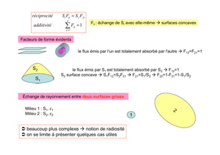 Échange de rayonnement entre deux surfaces grises
Milieu 1 : S1, ε1
Milieu 2 : S2, ε2
2
1
Facteurs de forme évidents
le flux émis par l'un est totalement absorbé par l'autre  F12=F21=1
S1
S2 le flux émis par S1 est totalement absorbé par S2  F12=1
S2 surface concave  S1F12=S2F21  F21=S1/S2  F22=1-F21=1-S1/S2
1
1
=
=
∑
=
n
j
ij
ji
j
ij
i
F
additivité
F
S
F
S
é
réciprocit
Fii : échange de Si avec elle-même  surfaces concaves
 beaucoup plus complexe  notion de radiosité
 on se limite à présenter quelques cas utiles
 
