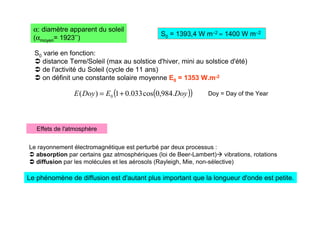 α: diamètre apparent du soleil
(αmoyen= 1923’’)
S0 = 1393,4 W m−2 ≈ 1400 W m−2
S0 varie en fonction:
 distance Terre/Soleil (max au solstice d'hiver, mini au solstice d'été)
 de l'activité du Soleil (cycle de 11 ans)
 on définit une constante solaire moyenne E0 = 1353 W.m-2
( )
( )
Doy
E
Doy
E .
984
,
0
cos
033
.
0
1
)
( 0 +
= Doy = Day of the Year
Effets de l'atmosphère
Le rayonnement électromagnétique est perturbé par deux processus :
 absorption par certains gaz atmosphériques (loi de Beer-Lambert) vibrations, rotations



 diffusion par les molécules et les aérosols (Rayleigh, Mie, non-sélective)
Le phénomène de diffusion est d'autant plus important que la longueur d'onde est petite.
 